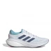 Жіночі кросівки adidas Supernova 2 Running Trainers Womens White/Blue