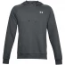 Чоловіча толстовка Under Armour Rival Fitted OTH Hoodie Mens Pitch Gray