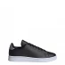 Чоловічі кросівки adidas Advantage Shoes Unisex Core Black / Core Black / Grey