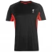 Мужская футболка с коротким рукавом Source Lab Liverpool Poly T Shirt Mens Black