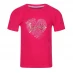 Детская футболка Regatta Bosley V Jn99 Pink Fusion