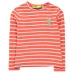 Детская футболка Gelert Junior Full Length Waterproof Robe Pink