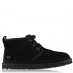 Женские ботинки Ugg Neumel Boots Black