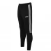 Мужские штаны adidas Mens Football Sereno 19 Pants Slim Black/White