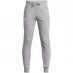Детские штаны Under Armour Logo Fleece Jogging Pants Junior Boys Heather/White