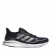 Женские кроссовки adidas Supernova Plus Running Shoes Ladies Black/Silver