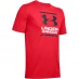 Мужская футболка с коротким рукавом Under Armour UA GL Foundation T Shirt Mens Red