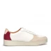 Жіночі кросівки Fitflop Fitflop Rally Suede Ld32 White Red