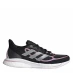 Женские кроссовки adidas Supernova Plus Running Shoes Ladies Black/Pink