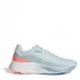 Женские кроссовки adidas Speedmotion Shoes Womens White/Pink/Blue