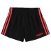 Детские шорты ONeills Mourne Shorts Junior Black/Red
