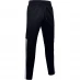 Мужские штаны Under Armour Recovery Tracksuit Bottoms Mens Black