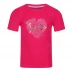 Мужская футболка с коротким рукавом Regatta Bosley V Jn99 Pink Fusion