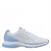 Женские кроссовки Karrimor Tempo Ladies Running Shoes White/Blue