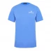 Женское платье Replay Small Logo T-shirt Pastel Blue 691