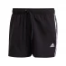Мужские плавки adidas Classic 3-Stripes Swim Shorts Mens Black