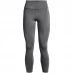 Under Armour Fly Fast Ankle Tight Grey
