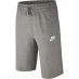 Детские шорты Nike Nsw Jersey Shorts Junior Boys Grey/White