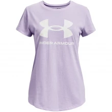 Детская футболка Under Armour Live Sportstyle Graphic Short Sleeve T Shirt Girls