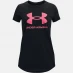 Детская футболка Under Armour Live Sportstyle Graphic Short Sleeve T Shirt Girls Black