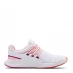 Женские кроссовки Under Armour Charged Breathe Womens Trainers White