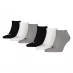 Puma 6 Pack Trainer Socks Black/Grey