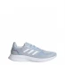 Женские кроссовки adidas Run Falcon 2.0 Shoes Womens Cloud White / Cloud White / Bl