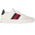 Чоловічі кросівки Loyalti Cali Sneakers White/Navy/Red