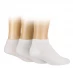 Шкарпетки Pringle Ankle Socks White