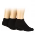 Шкарпетки Pringle Ankle Socks Black