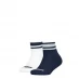 Puma 2 Pack of Clyde Quarter Socks Womens Blue/White