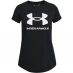 Детская футболка Under Armour Live Sportstyle Graphic Short Sleeve T Shirt Girls Black/White