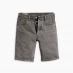 Levis 501 Hemmed Shorts Lets Go To Moon