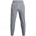 Under Armour OutRun The Storm Pants Grey
