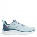 Жіночі кросівки Karrimor Duma 6 Ladies Running Shoes Blue/Mint