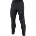 Мужские штаны Nike Dri-FIT Strike Soccer Pants Mens Black/White