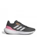 Жіночі кросівки adidas Run Falcon 3 Womens Running Shoes Dark Grey/Pink