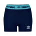 Женские шорты Umbro Shorts Ld99 Navy/Cyan