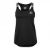 Женский топ Umbro Active Vest Ld99 Black/Grey