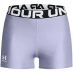 Женские шорты Under Armour heatgear® Authentic medium support shorts Womens. Celeste